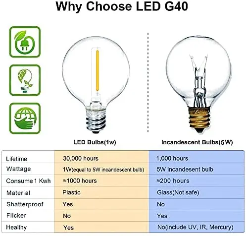 Outdoor waterproof Us Uk Plug Garden led String Light 25ft 50ft 100ft G40 LED Globe Holiday String Lighting