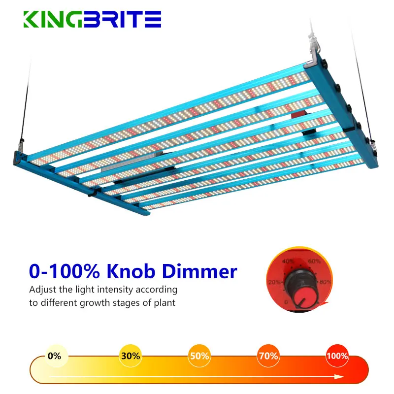 UV IR Grow Light LM301H Full Spectrum Samsung Led Planting Plant KingBrite 480W Led Grow Light