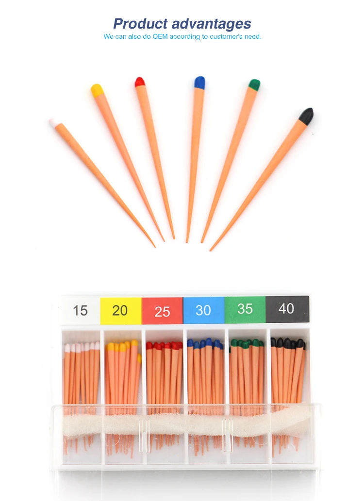 Dental Material Dental Absorbent 06 Taper Paper Points dental materials 02 taper absorbent paper points