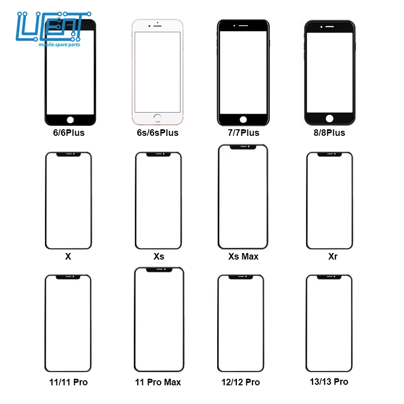 pantallas for iphone todas las Marcas de Celular Pantallas LCD Cable flex de carga for samsung pantallas para