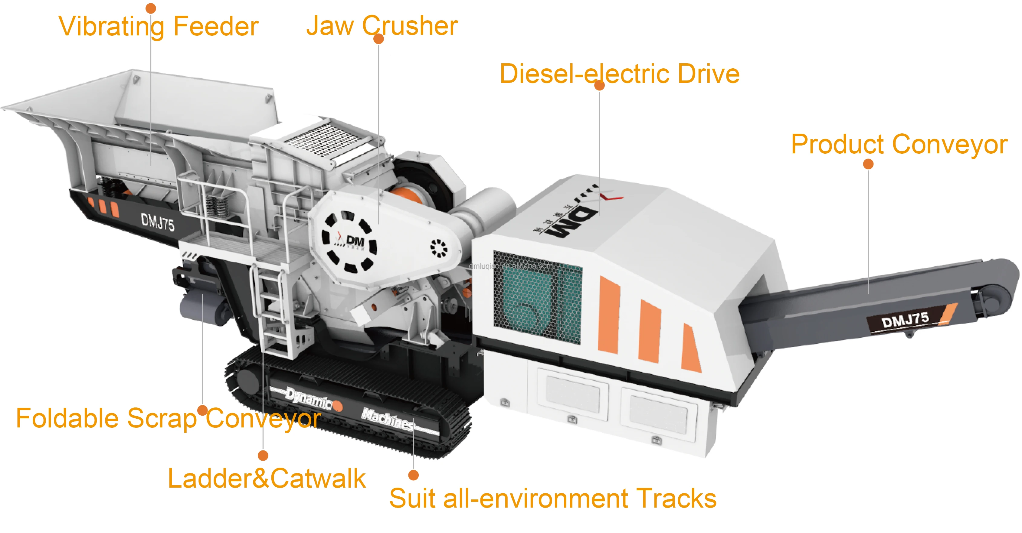 Tracked small Jaw