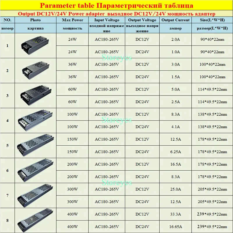 Ultra thin Power Supply AC220V to DC12V 24V 25W 36W 60W 100W 150W 200W 300W 400W Adapter Transformer for LED strip Printer CCTV