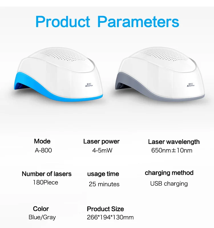 Anti Hair Loss Helmet Laser Regrowth Massager Cap 650nm Laser Wavelength Hair Growth Treatment Hat