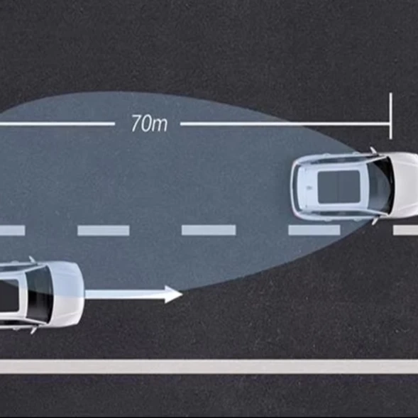 77Ghz corner radar DOW Door Open Warning Lane Change Assist for car automobile interconnected products mmW radar for vehicle