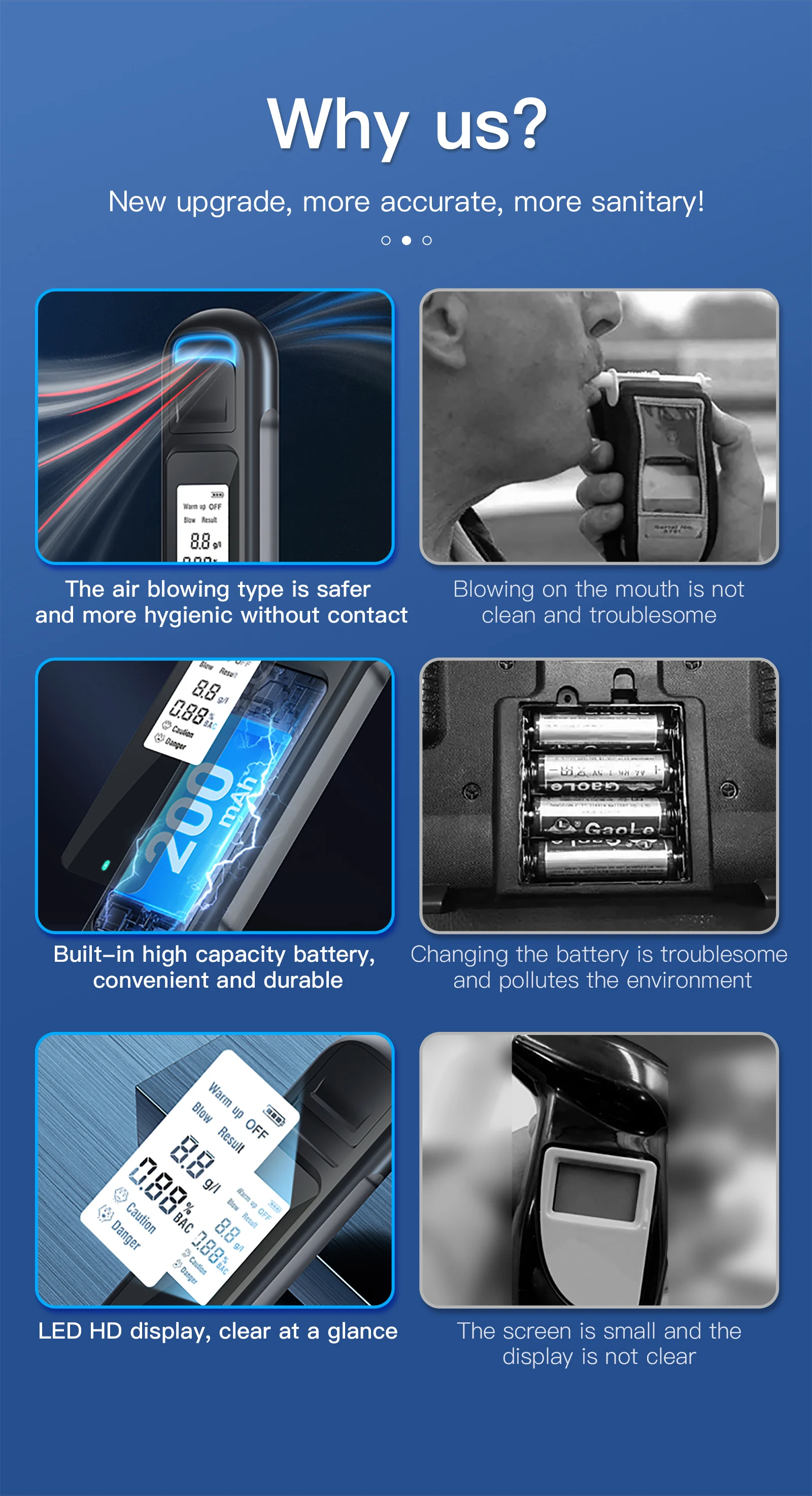 Alco Breathalyzer (4)