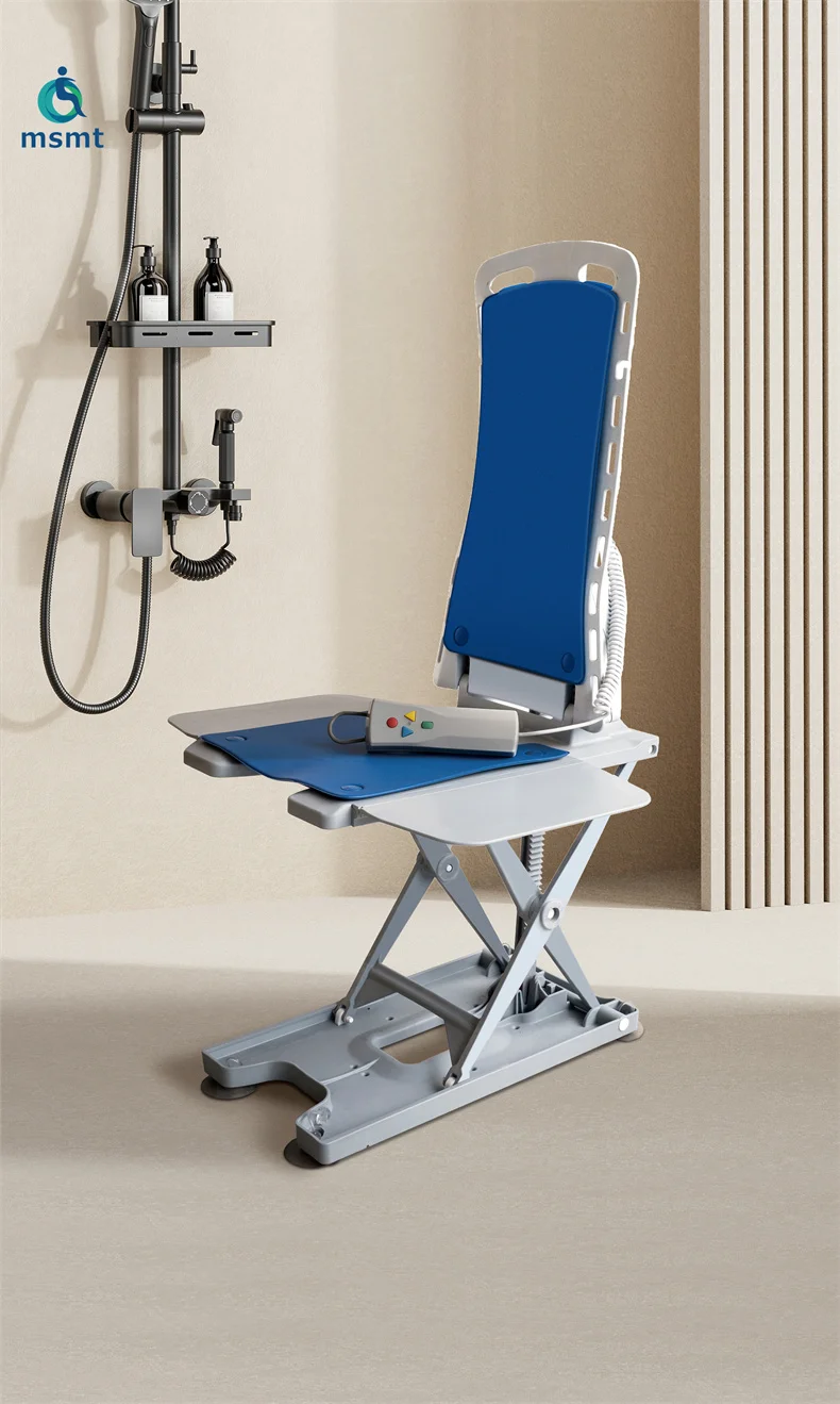 health care01