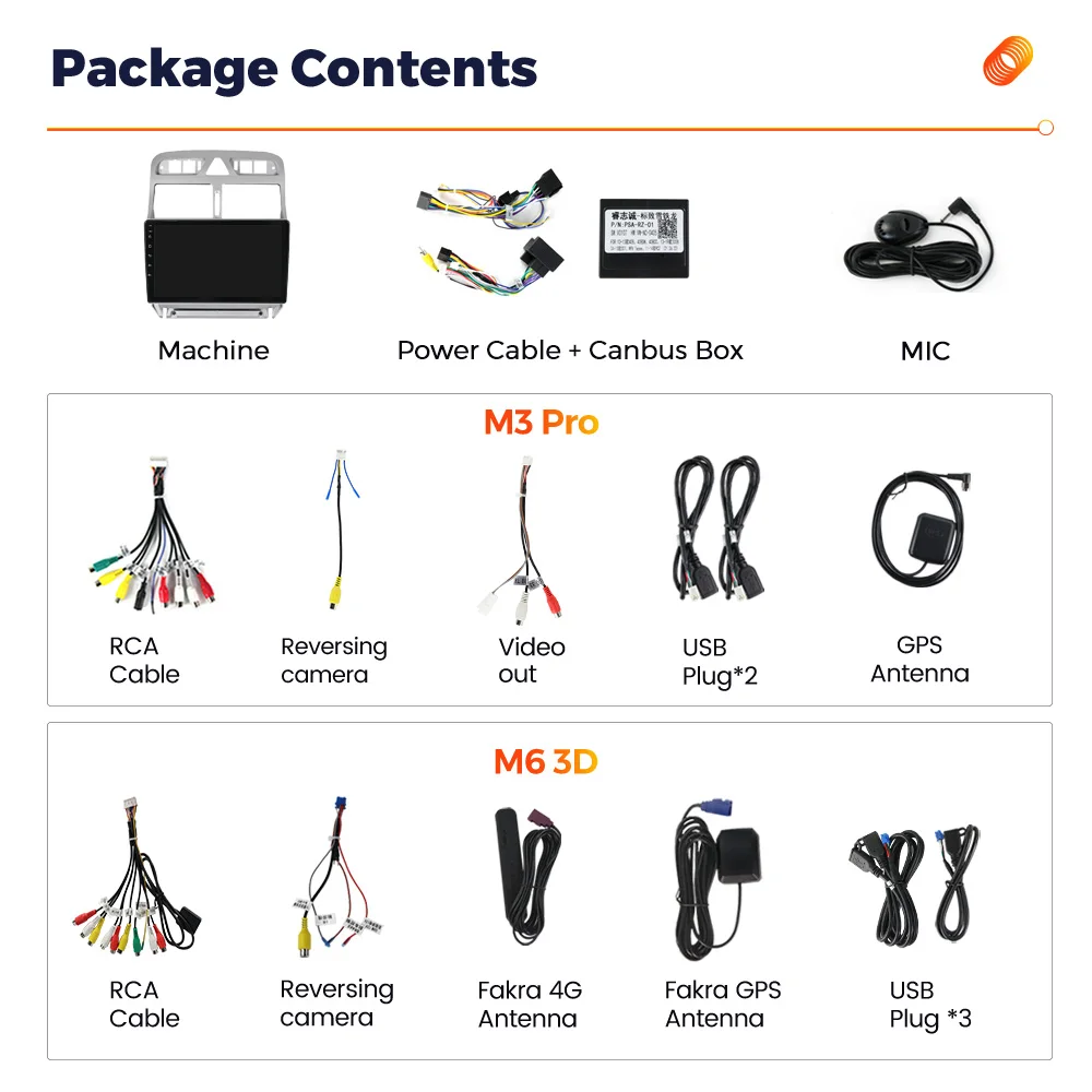 MEKEDE M6 PRO 3D car radio 4G LTE WIFI QLED screen 360 camera for Peugeot 307 2001-2008 car radio stereo GPS DSP BT