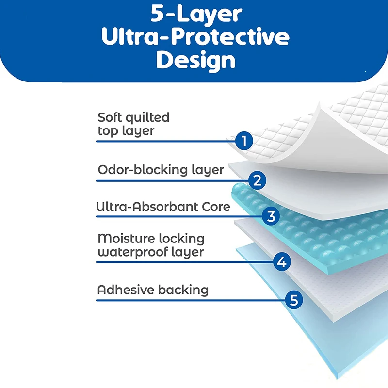 OEM 5 layer amazon basics dog and puppy potty pet training pads disposable pee dog urine pad