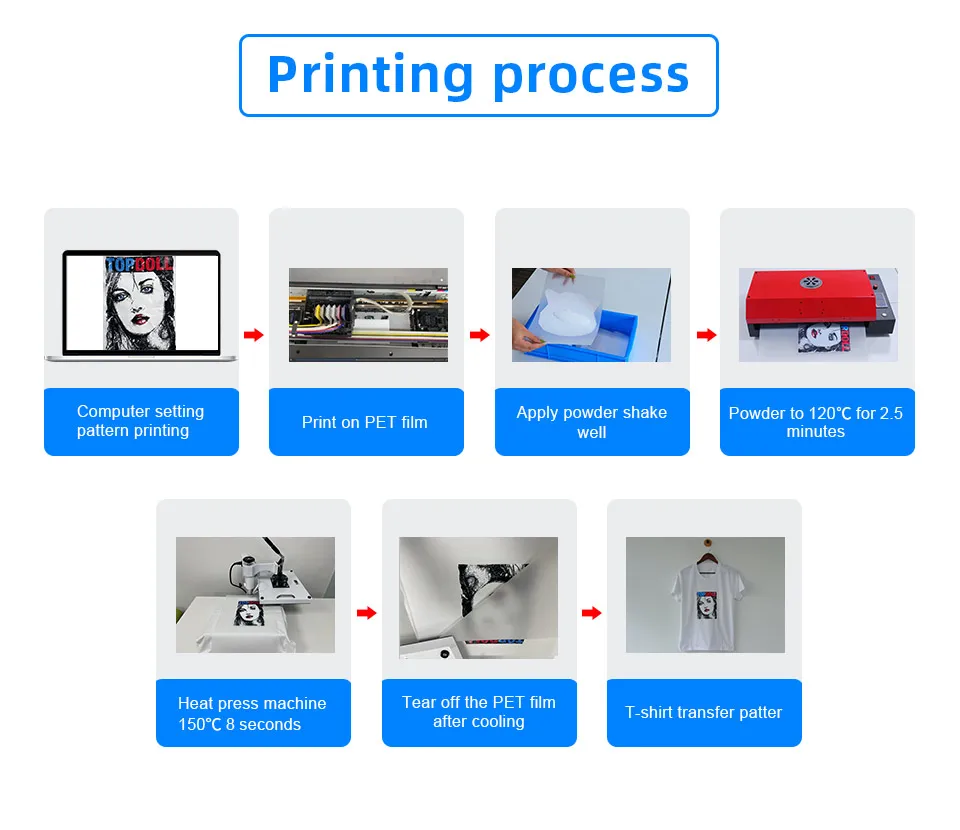 Free AcroRIP Software A3 DTF Printer Printing Machine T Shirt Printing Machine DTF Printer With Desktop Heater