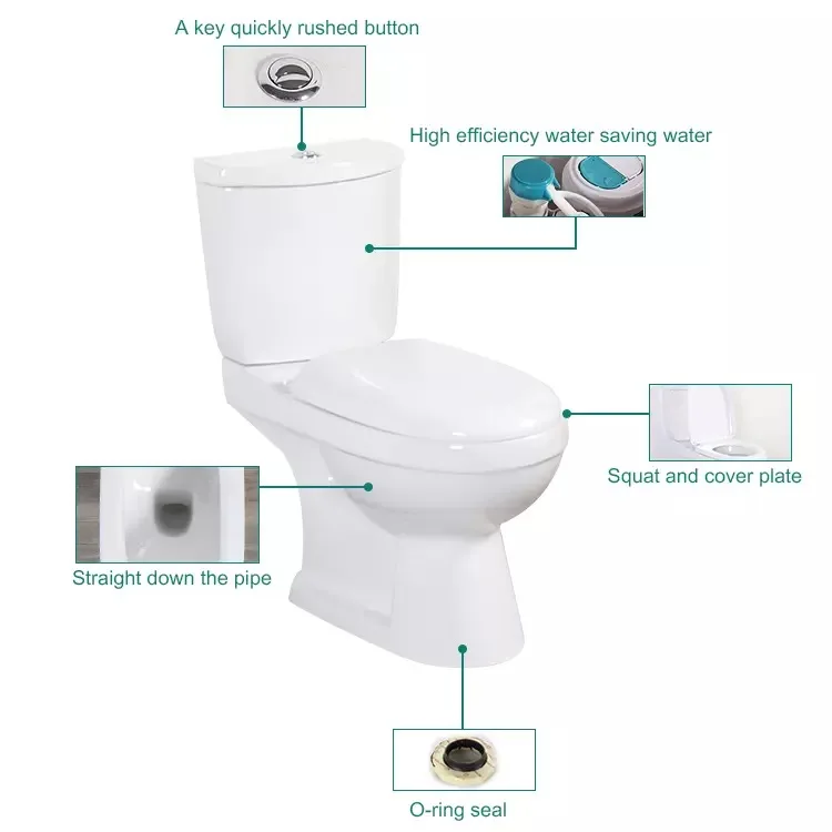 
B1102 Bathroom wc ceramic toilet sanitary ware two piece toilet 