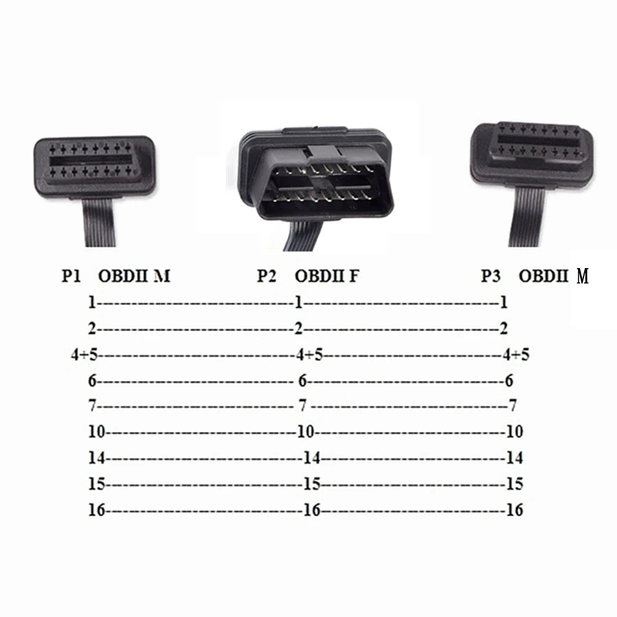 30CM OBDII Extension Dual Connector Y Splitter OBD2 16PIN J1926 Male to Female Connection ELM327 for Car Diagnosis GPS Trackers