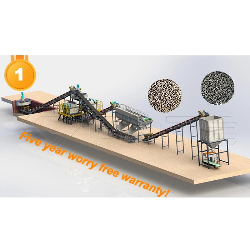 GATE Mini Urea Plant Urea Fertilizer Making Machine Urea Production Plant Npk Fertilizer Production Line