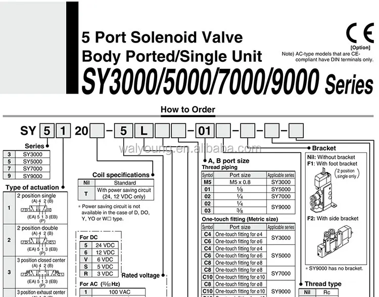SMC SY5120/5220/5320-4/5/6LZ/LD/LZE/LZD-01-C4-C6-C8-Q port 12V solenoid valve