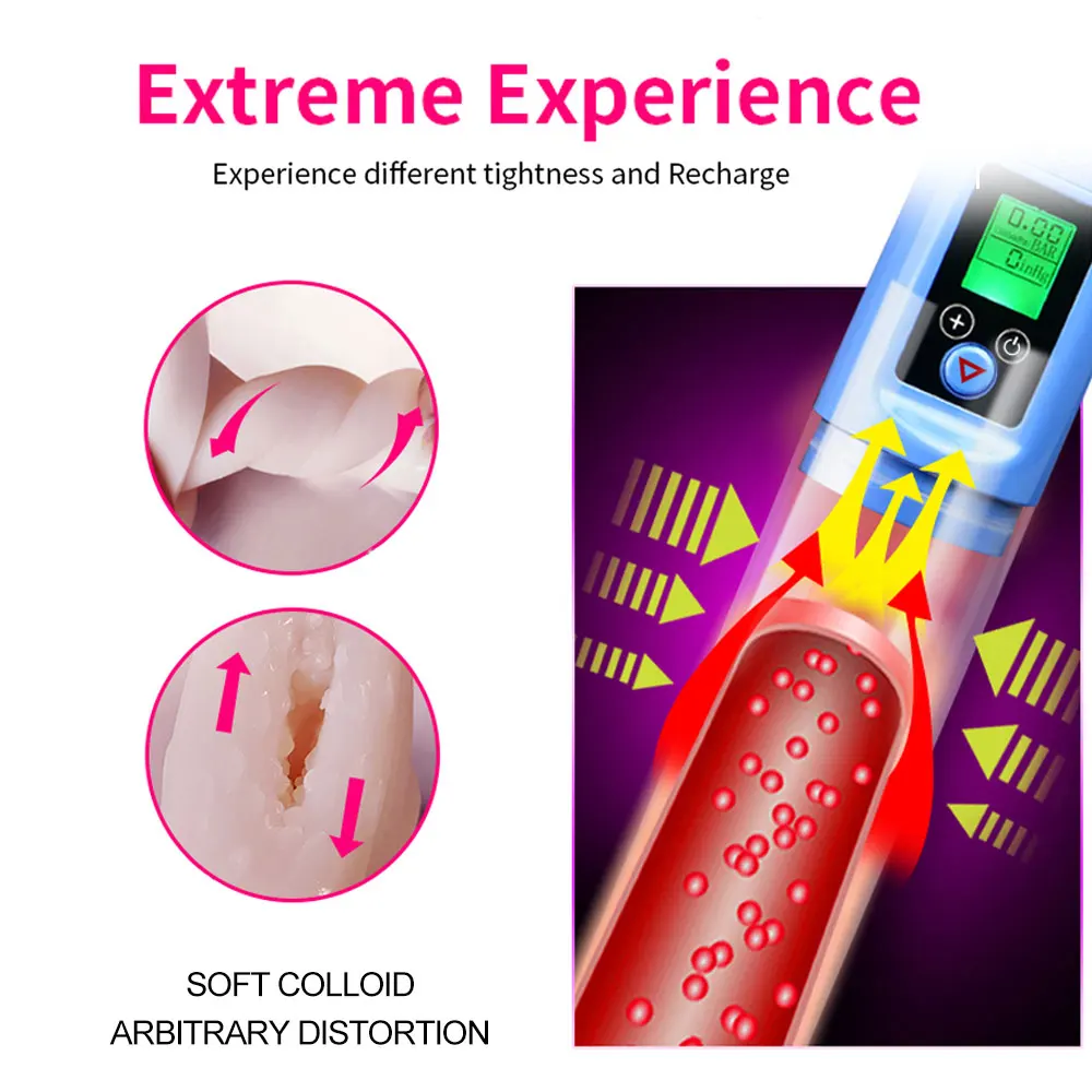 Penile Erection Training Extend Strong Sucking Vacuum Dick Enlarge Sex Toys Vibrating Electric Penis Pump Vacuum Pump