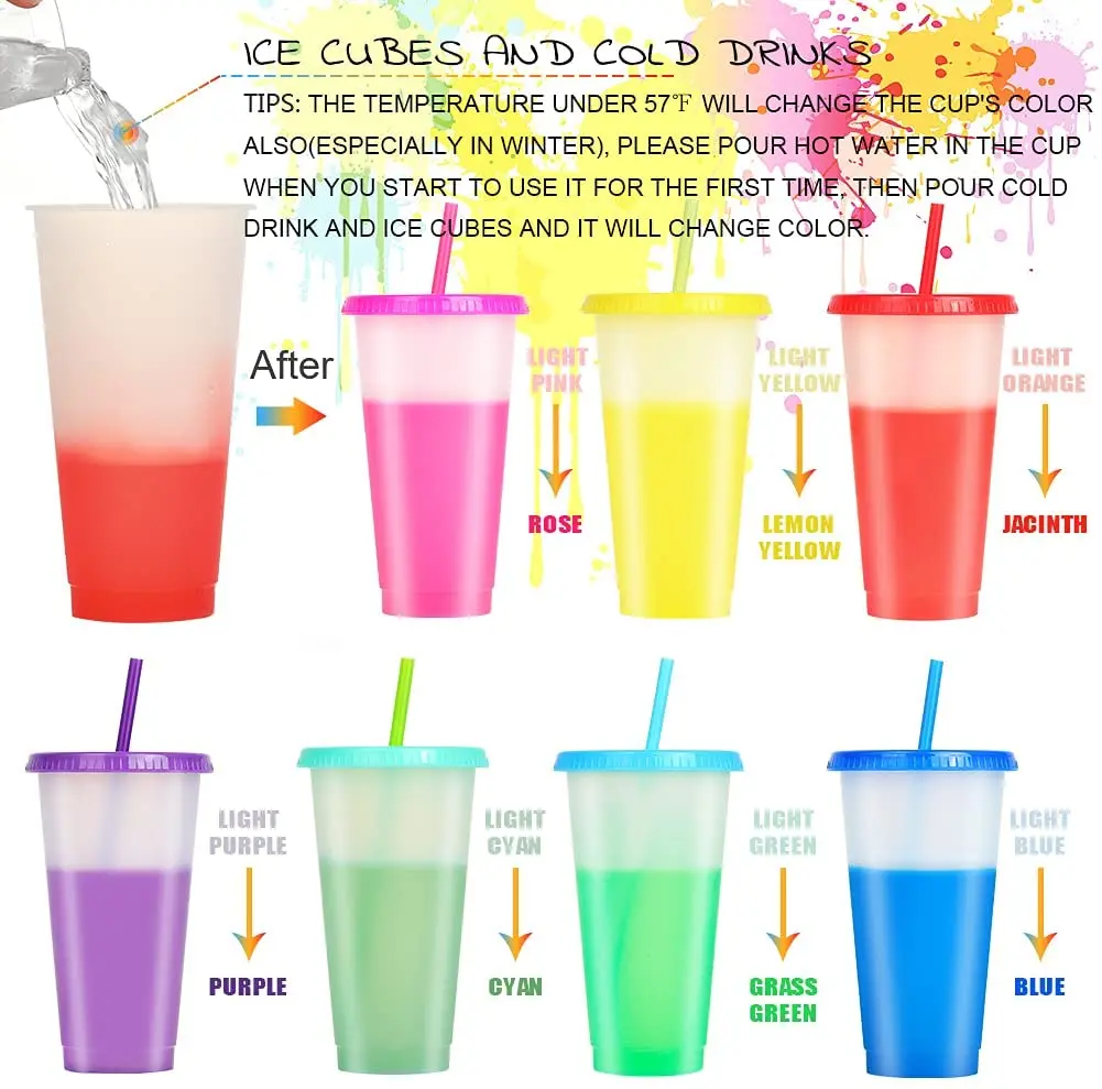 Mazoho Summer 32oz Cold water cup Plastic cold color changing plastic cup with lids and Straws