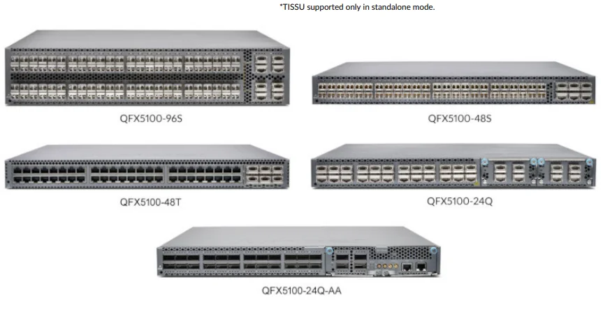 QFX-SFP-10GE-SR SFP+ 10GBASE-SR 10 Gigabit Ethernet Optics 850 nm for up to 300 m transmission on multimode fiber