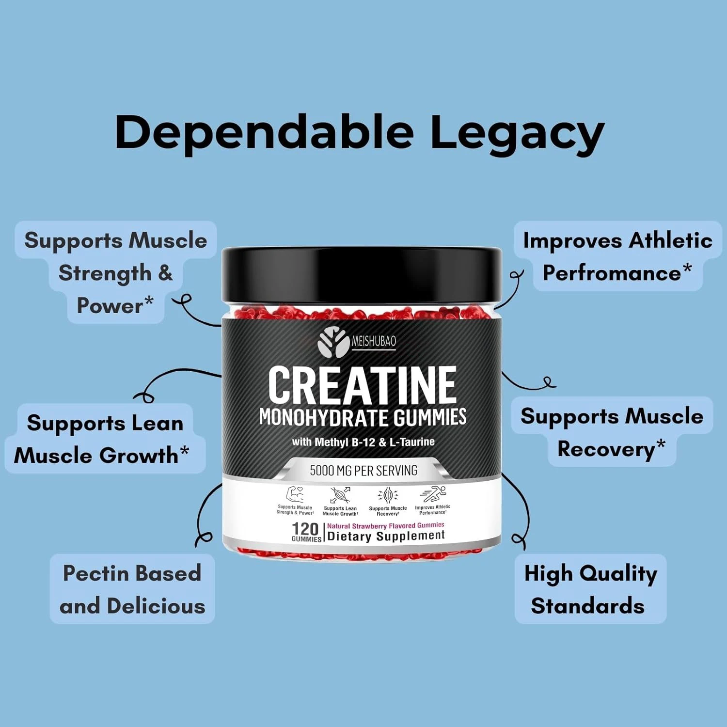 Well Designed creatine monohydrate pre workout gummy creatine monohydrate gummies creatine gummies natural supplement