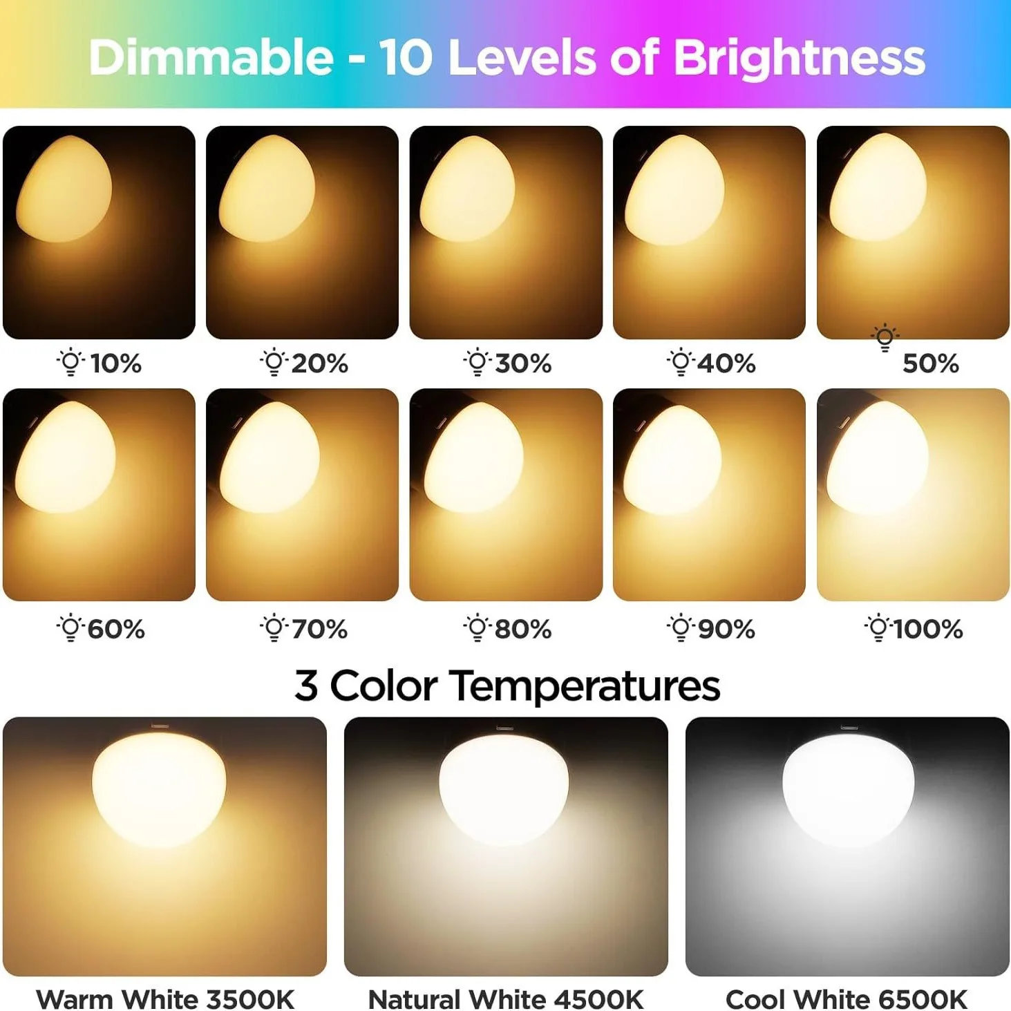 E26 Rechargeable LED Light Bulb with Remote Control Timer Magnetic Battery Backup Non-Hardwired Fixture 3 CCT Bulb round Shade