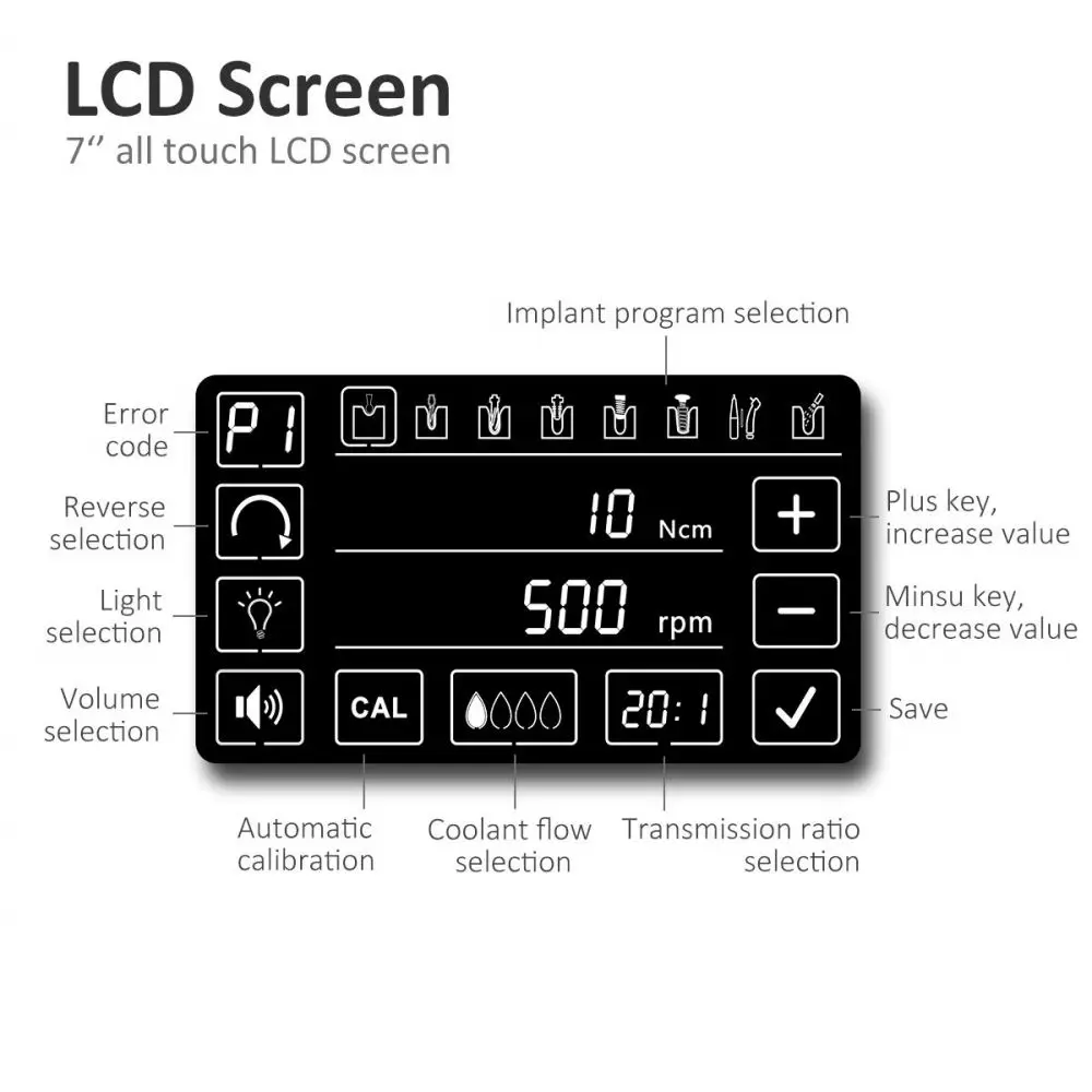 COXO C-Sailor Pro Sistema мотор на импатент дентальный Chirurgico Trapano бесщеточный