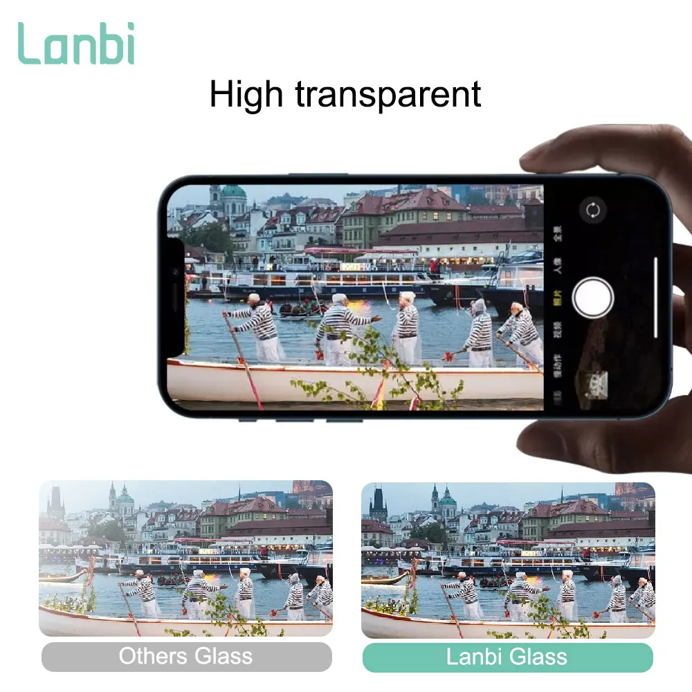 Anti-Scratch HD Clear Camera Protector Lens Glass Film For IP 13/13 PRO/13 PRO MAX  Transparent CameraTempered Glass