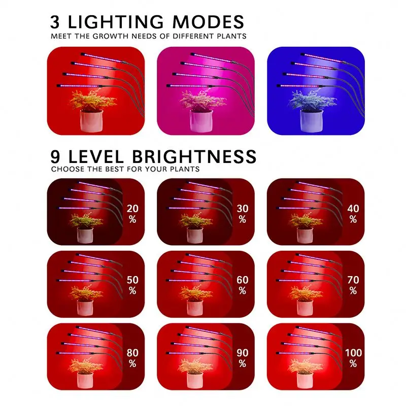 SML Indoor Dimmable Levels Phytolamps Plant Light Lights Grow LED Growing Energy Saving DC5V USB Plants Grow Light