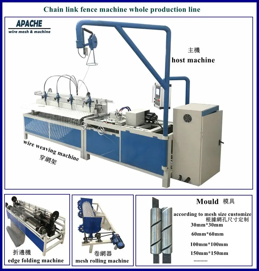 2-4m Chain link fence machine   single /double wire  width 2m 6m wire mesh weaving machine  SS wire