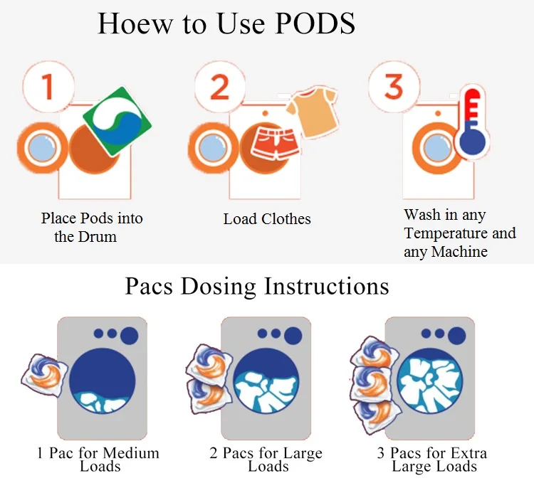 bulk Natural cleaning baby detergent with low price