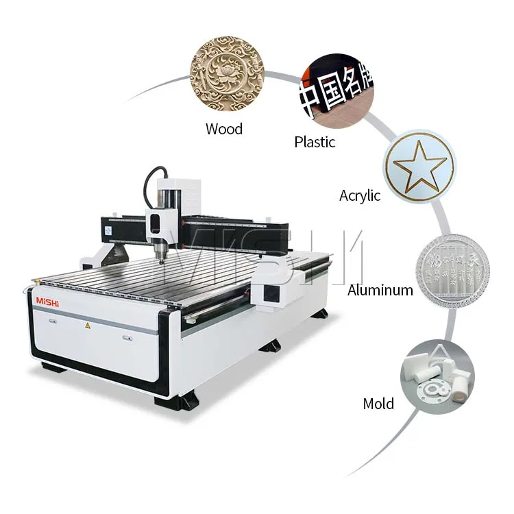 MISHI 2024 Popular Design 1325 CNC Woodworking Machine 3 Axis CNC Router CNC Wood Carving Engraving Machine