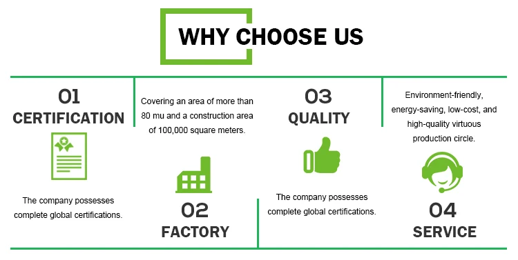 geometrical laminate sheets