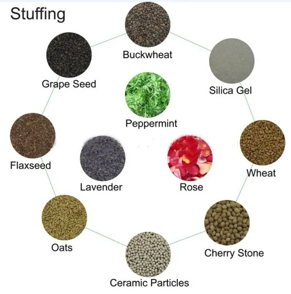 eye mask shape microwave wheat bag cherry stone pillow tourmaline heat pack heat pad