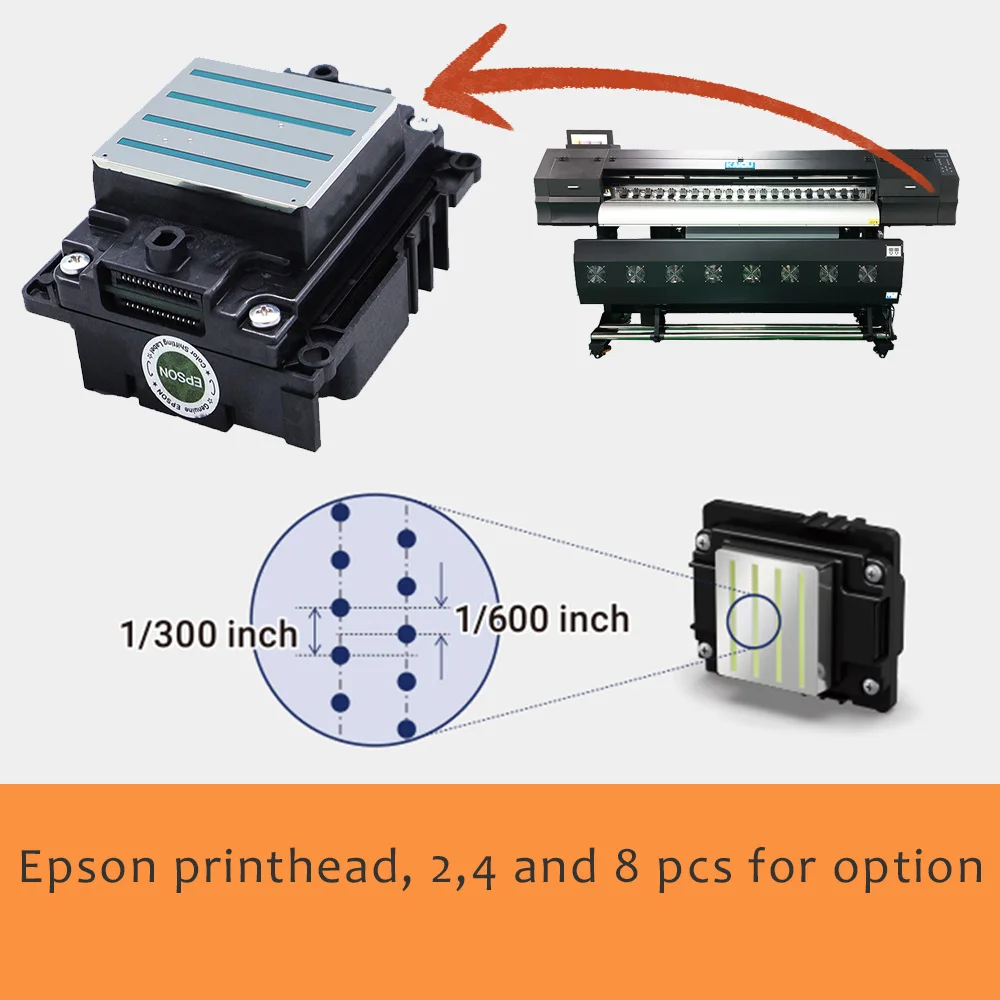 1.9m large format high quality full sublimation printer i3200 4 heads plotter sublimation jersey printer machine