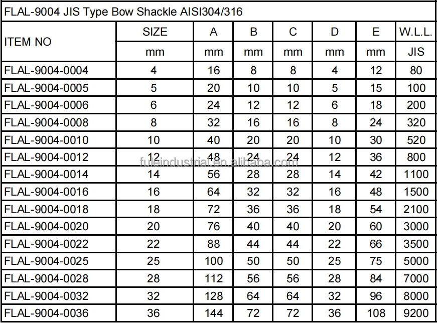 Customized 304 316 Stainless Steel Shackle Sailboat Yacht Screw Pin Anchor Towing Winch Shackles JIS Type Bow Shackles