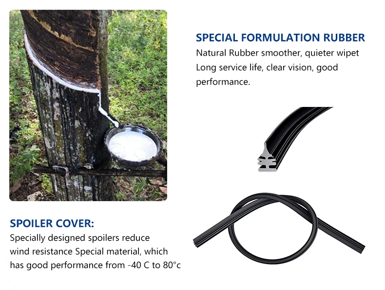 Factory Wholesale Price Color Silicone Windscreen Wiper Refill Silicone Universal Windshield Blade Wiper Blade Silicone Refills