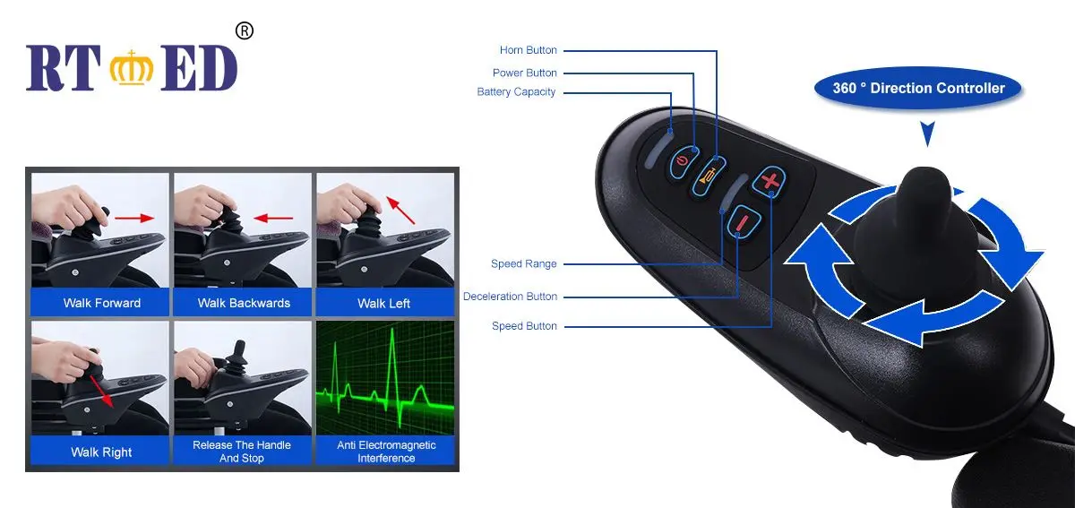 Medical Folding Light wheelchair electrically powered wheelchair for elder and disabled hospital use 2021 best selling