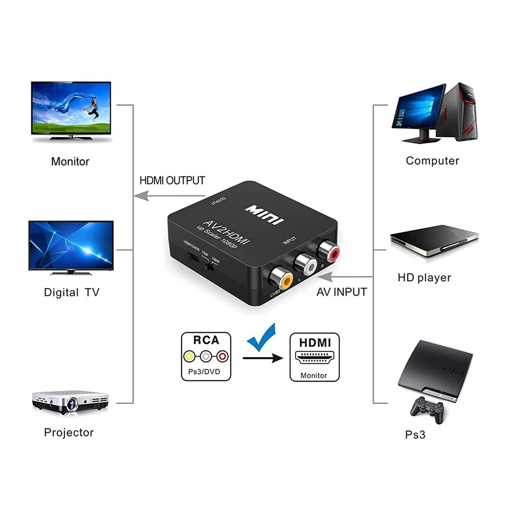 Doonjiey 1080P AV to HDMI Video Converter Mini RCA Composite CVBS Adapter Supporting PAL/NTSC with USB Charge Cable AV to hdmi