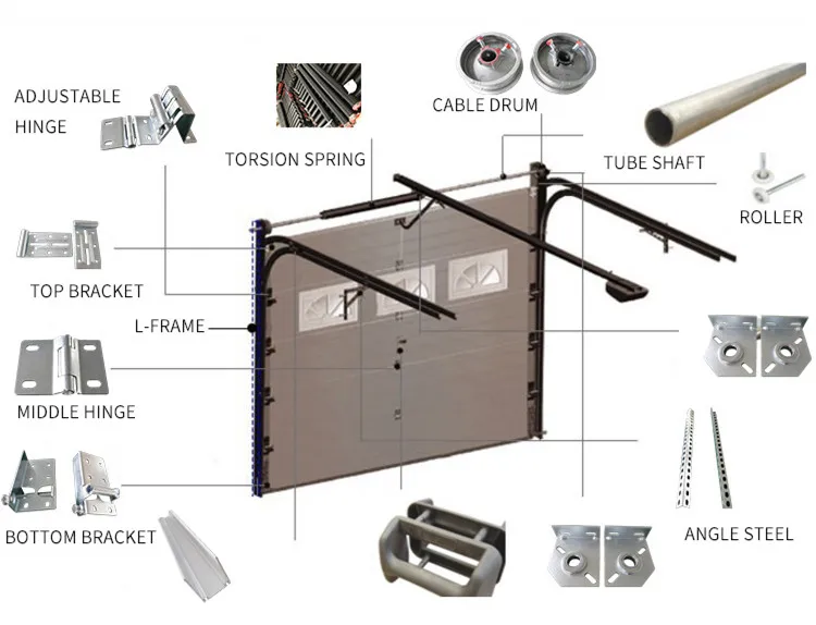 Heavy Duty 11 GA 18x10 16x10 Garage Door Parts Garage Door Hardware Complete Kit