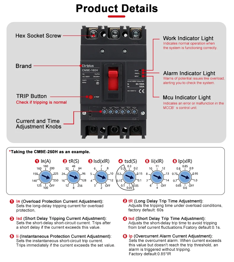 CM9E Exclusive Access To Inventory 3 Phase Shunt Trip MCCB Price List