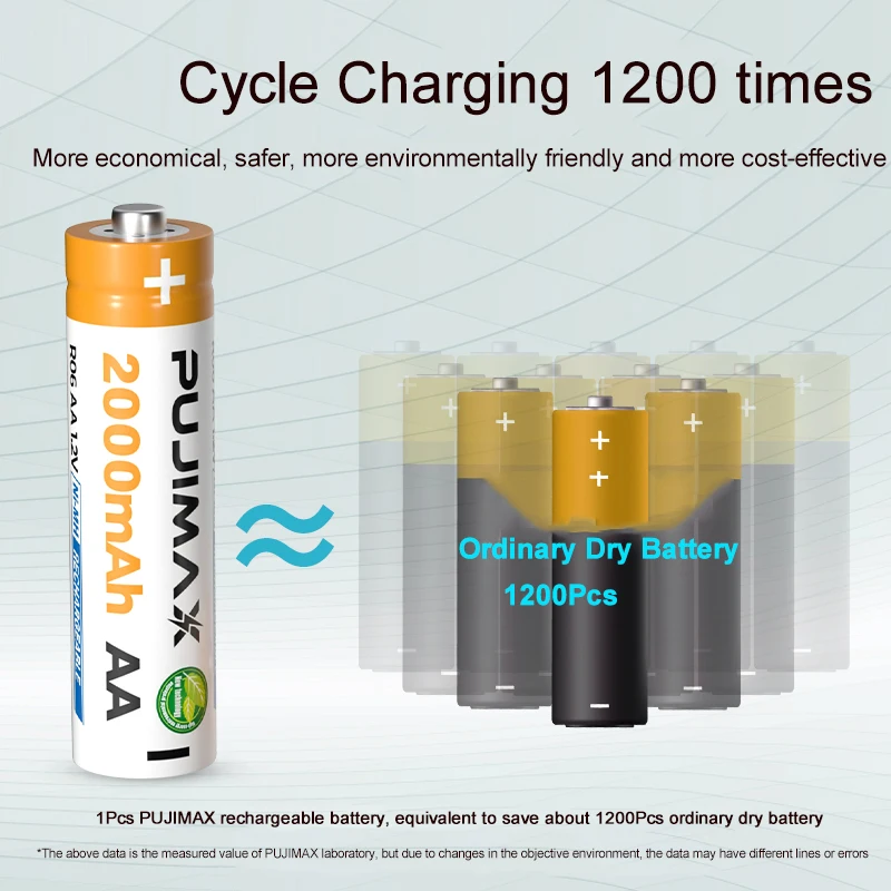 PUJIMAX good quality 8pcs nimh aa battery 1.2v toys drone 2a rechargeable batteries 2cards for flashlight