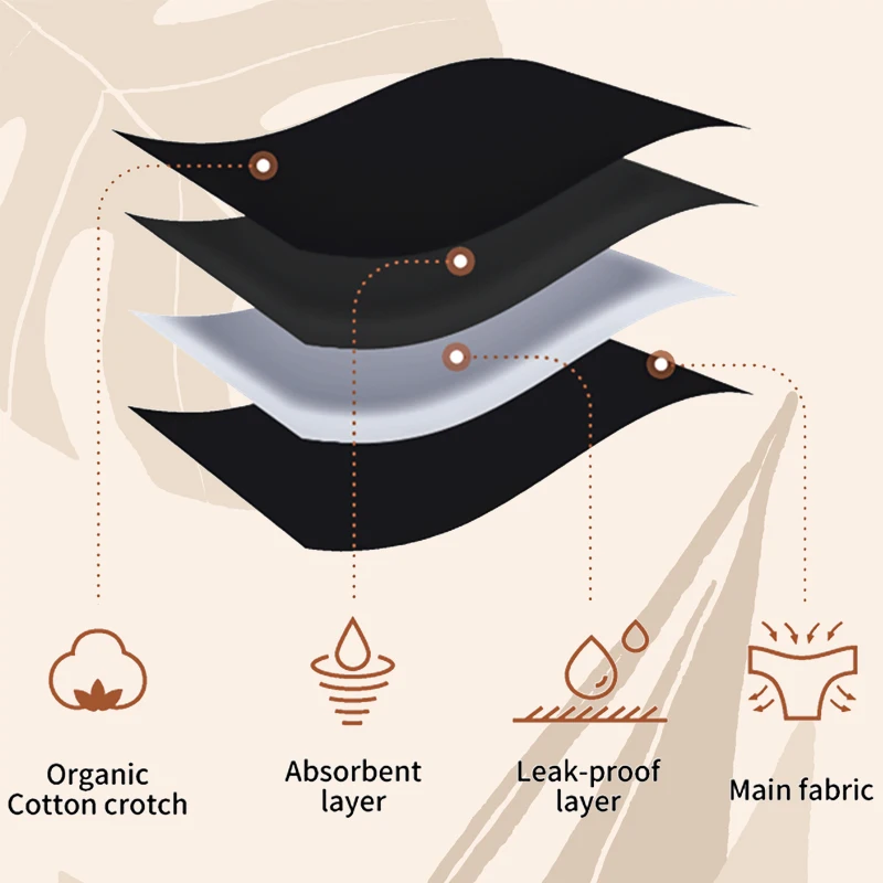 Shanhao Plus Size Seamless Leak-proof Underwear 4-Layers Absorbent Period Underwear Womens Bamboo Cotton Menstrual Panties