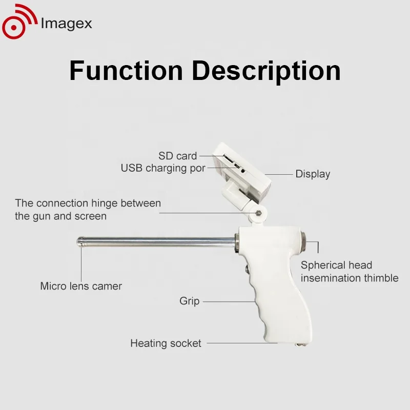 Visual Livestock Insemination Gun with HD Camera for Sheep and Goats