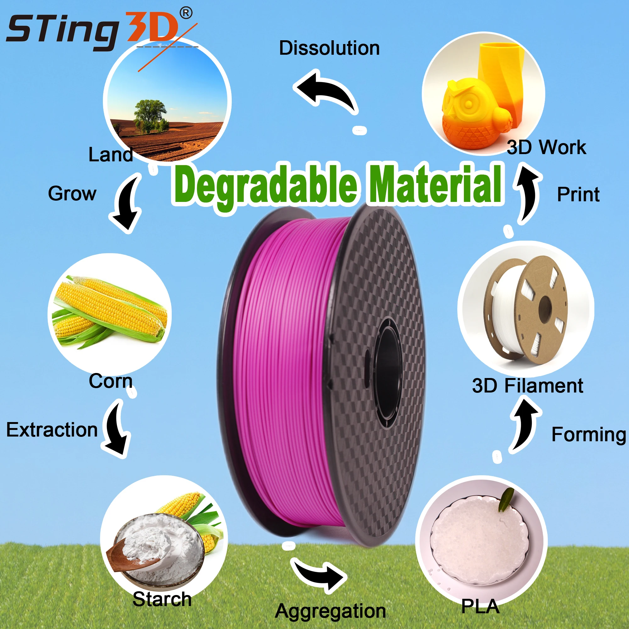 ABS petg pla plus 1.75mm 3d printer filament pla 1.75mm 1kg pla filament filamentos 3d printer plastic rods