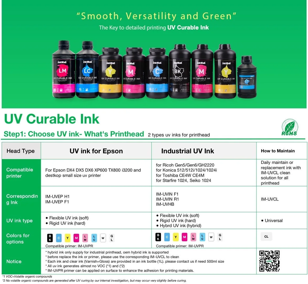 InkMall top-selling high quality uv led curable ink for i3200 printheads for glass printing