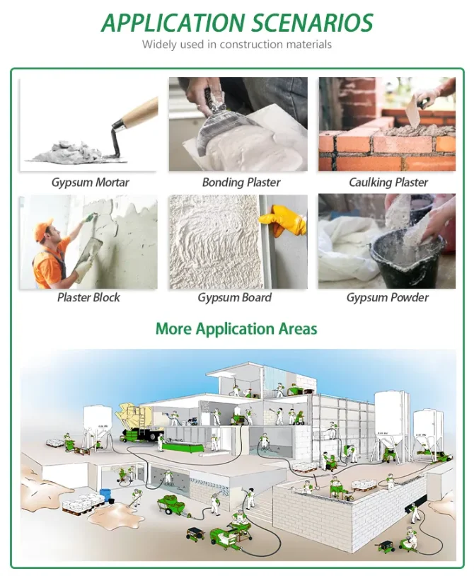 VAE/EVA /RDP /RPP Dispersible Polymer Powder For Dry Mixed Mortar