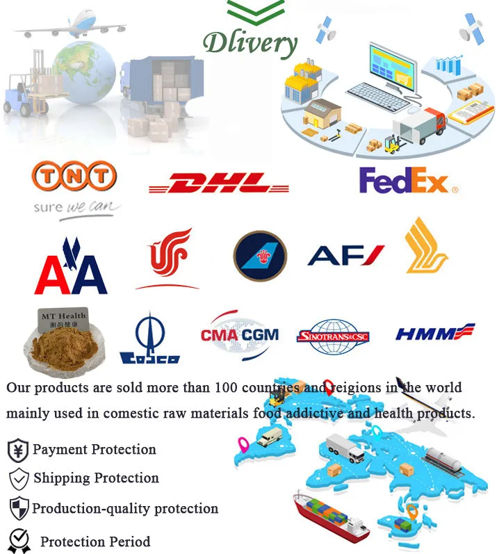 Cordyceps Extract delivery