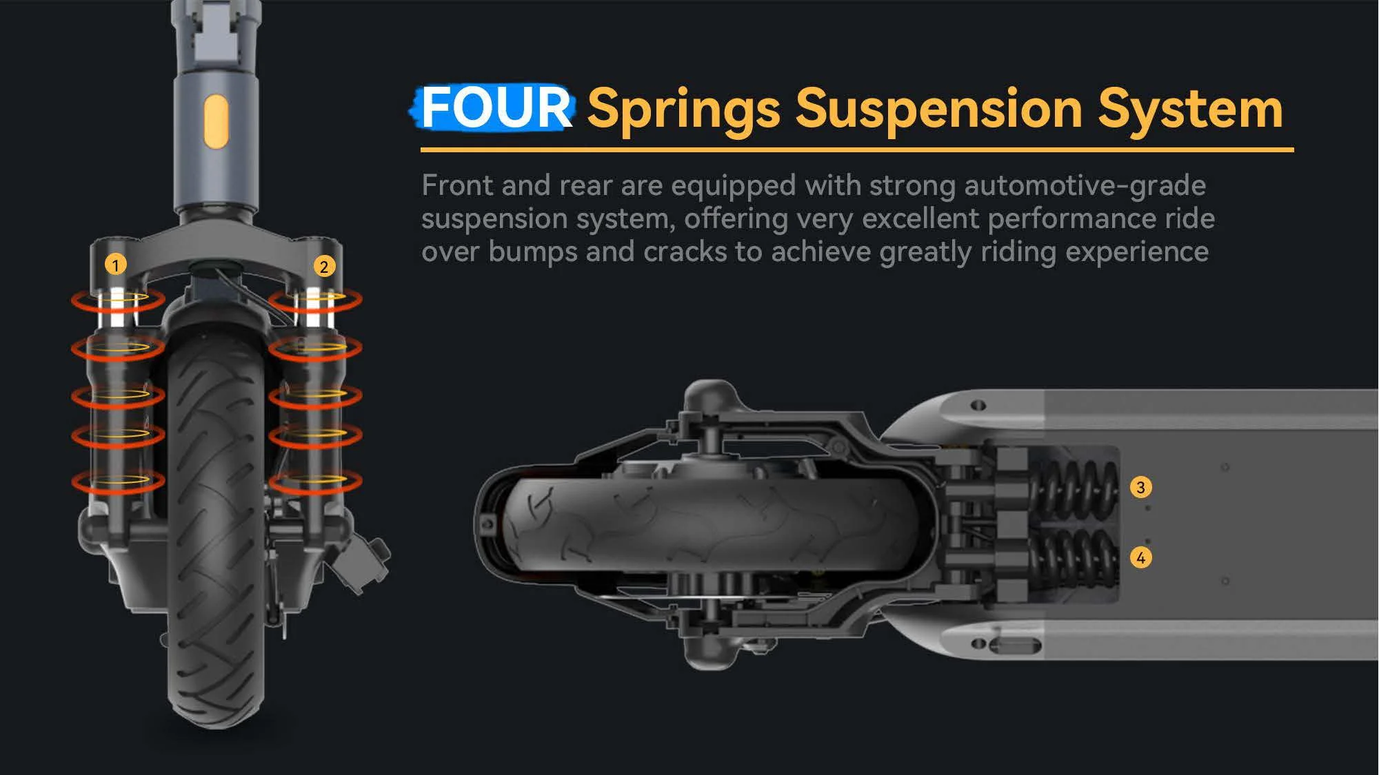 2022 New Adults 500W Folding Elektrische Step 10-inch German ABE City Elektroroller Full Suspensions EN17128 eScooter