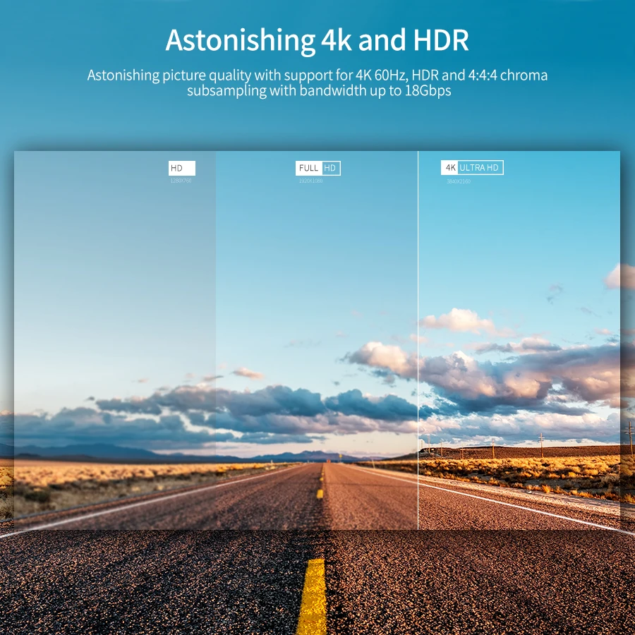 4K HDMI Video Splitter Switch Switcher 1 Input 2 Output for XBOX 360 PS4 Smart Android HDTV with remote control