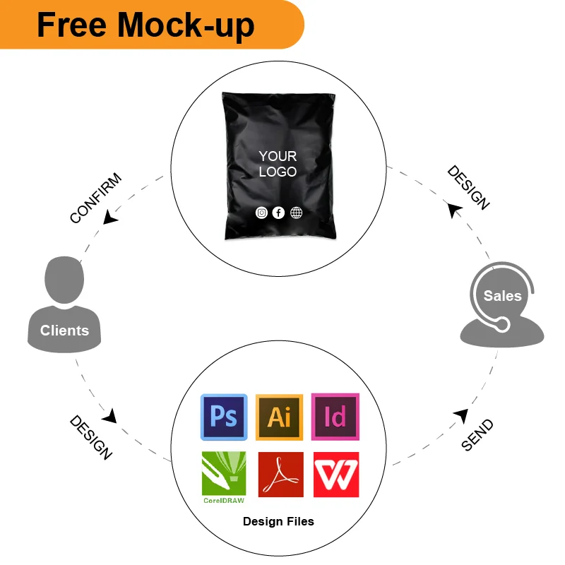 Beige Nude Brown Poly Mailers Mail Bag Custom Logo Shipping Bags For Clothing Boutique