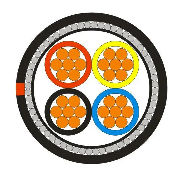 Hot sale! China underground armoured power cable sizes 16mm2 70mm2 95mm2 120mm2 240mm2 400mm2