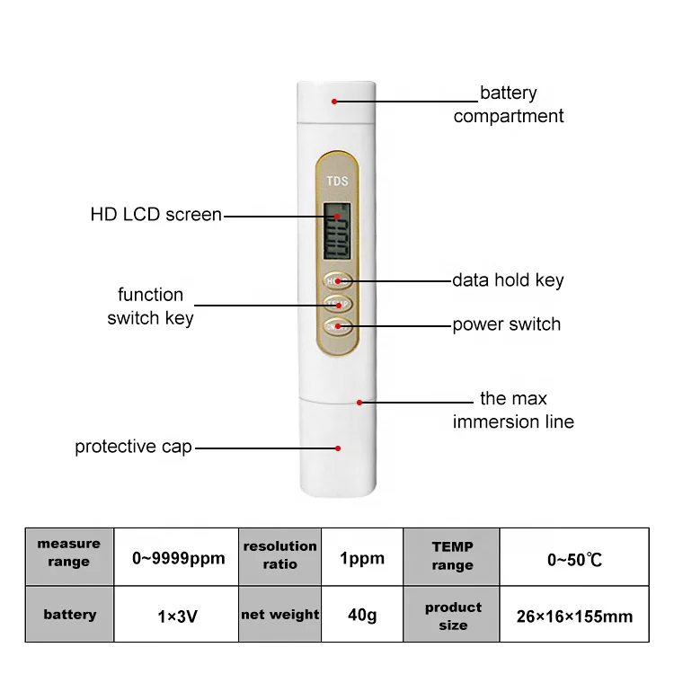 Factory Wholesale  Three-button Portable TDS Tester Pen High Precision Water Purity Meter
