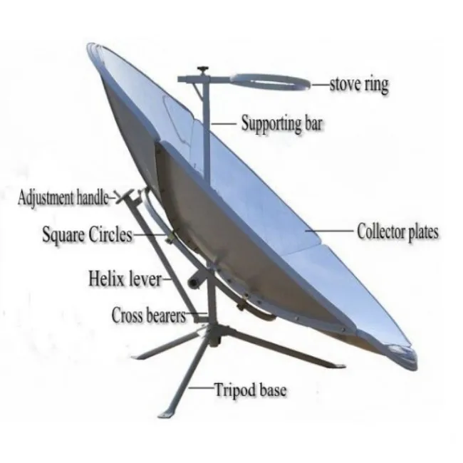 Foldable  Aluminum mirror Solar Cooker